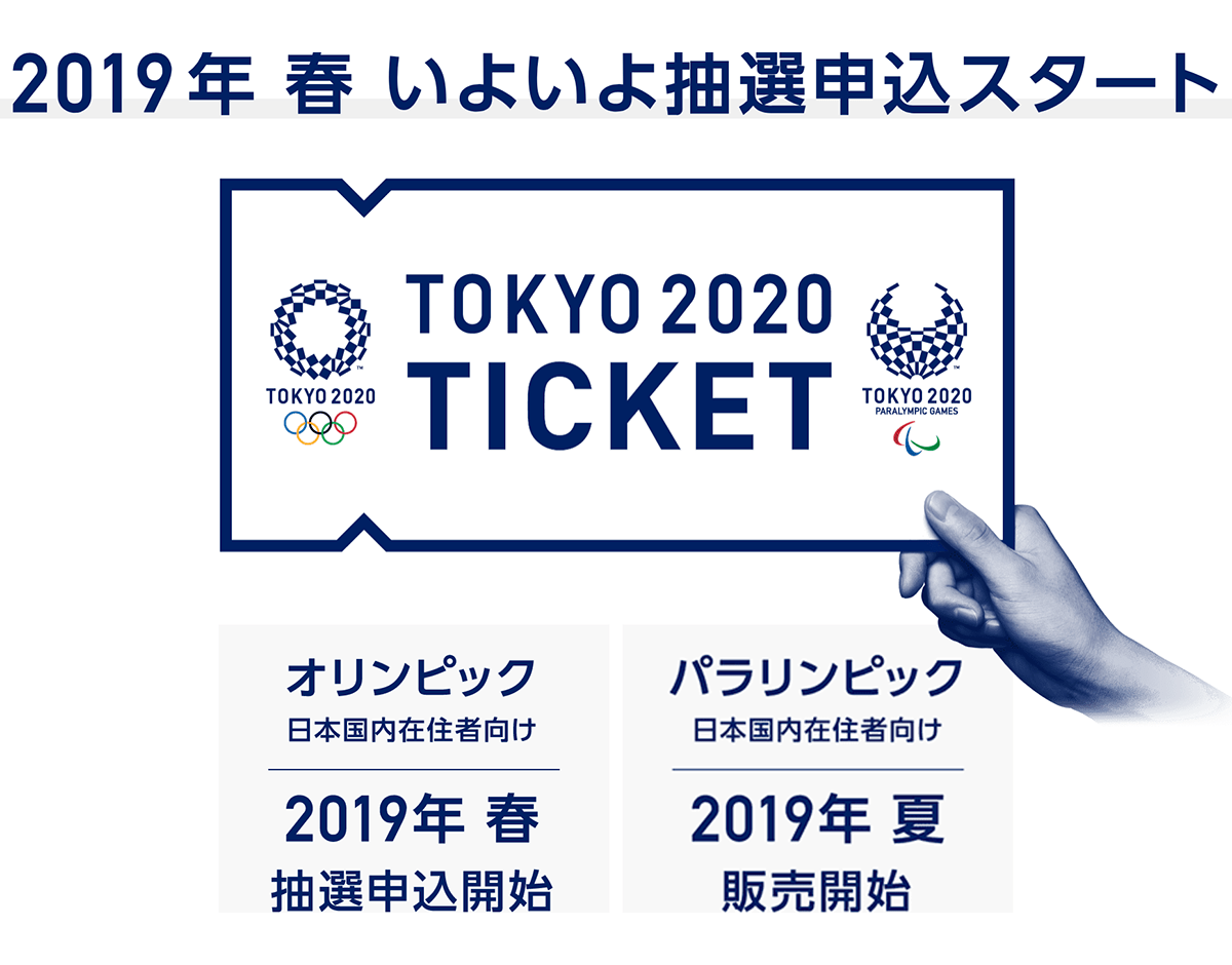 東京オリンピック チケット - その他