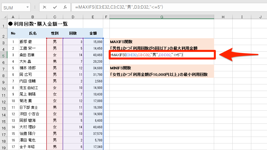 エクセル時短 複数条件で最大値と最小値を求める 新関数 Maxifs Minifs を使ってデータ分析 できるネット