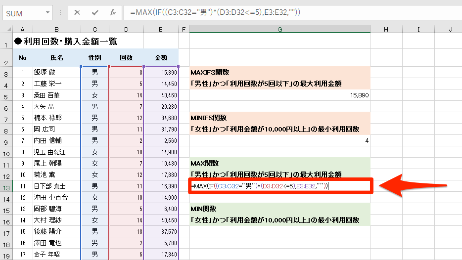 エクセル時短 複数条件で最大値と最小値を求める 新関数 Maxifs Minifs を使ってデータ分析 できるネット
