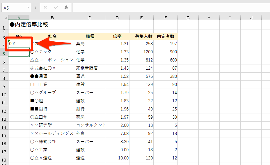 エクセル時短 1 を 001 と表示する4つの方法 ゼロ埋めをマスターして桁数を揃える できるネット