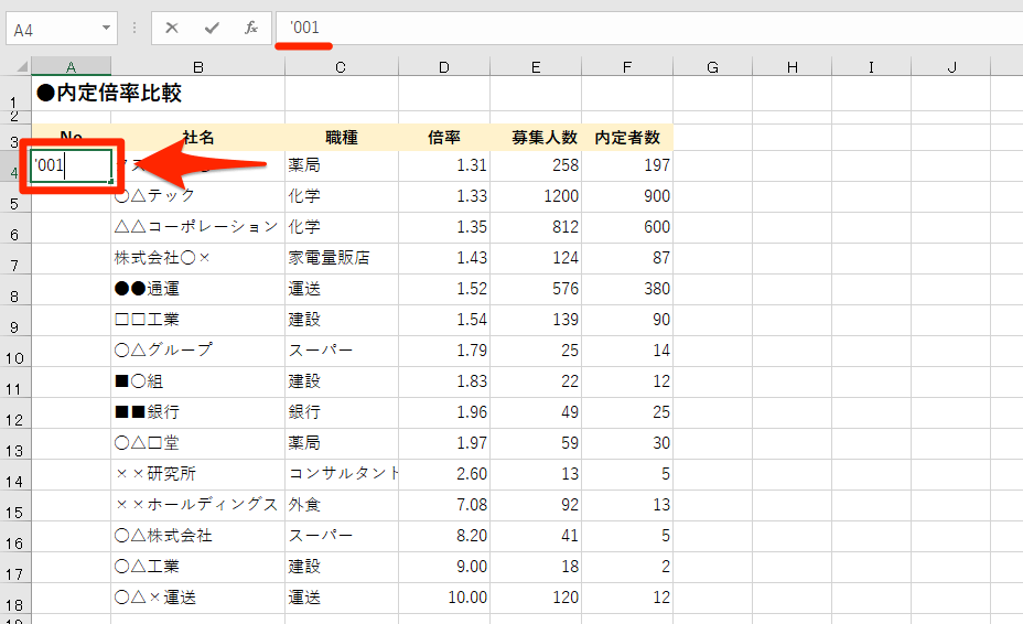 エクセル ゼロ 表示 する