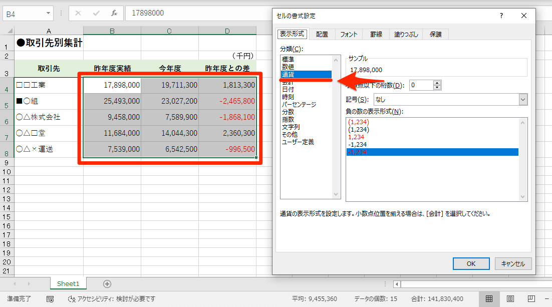 【エクセル時短】決算資料で必須！ 単位を「千円」、マイナスを「△」で表現するテクニック