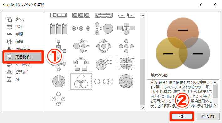 Powerpointでベン図を作成する方法 重なりを抽出 色分けして共通点や相違点を視覚化する できるネット