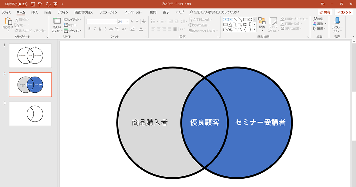 Powerpointでベン図を作成する方法 重なりを抽出 色分けして共通点や