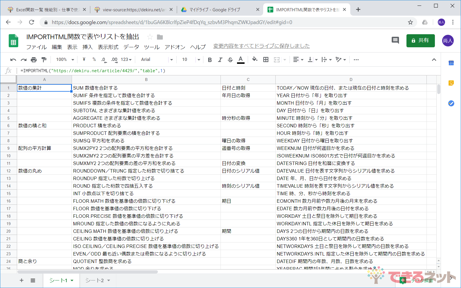 Webページの表やリストを自動抽出 Importhtml関数でサイトの更新や資料への引用がラクになる Googleドライブ できるネット