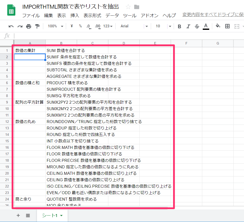 Webページの表やリストを自動抽出 Importhtml関数でサイトの更新や資料への引用がラクになる Googleドライブ できるネット