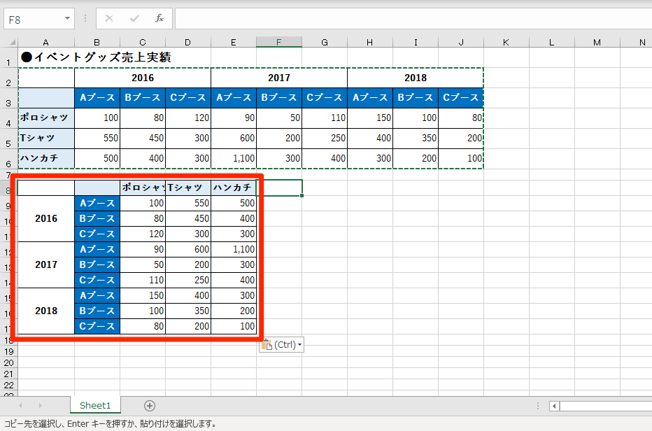 エクセル時短 できる新人 と思われる 表の整理でよく使う定番機能と関数を覚える できるネット