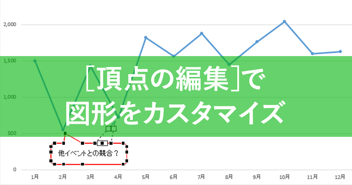 エクセル時短 吹き出しで2か所を指し示すには 図形をカスタマイズできる 頂点の編集 を使う できるネット