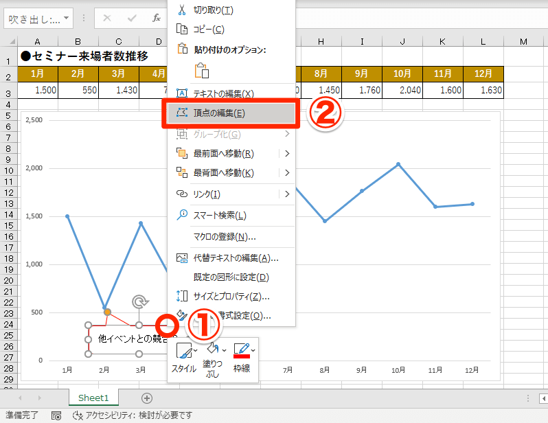 エクセル時短 吹き出しで2か所を指し示すには 図形をカスタマイズできる 頂点の編集 を使う できるネット