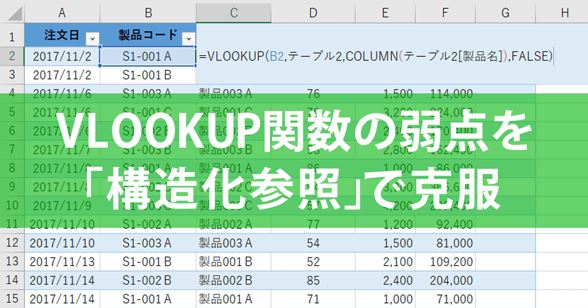 エクセル時短 Vlookup関数には 構造化参照 テーブルを活用してデータの増減に自動対応する できるネット