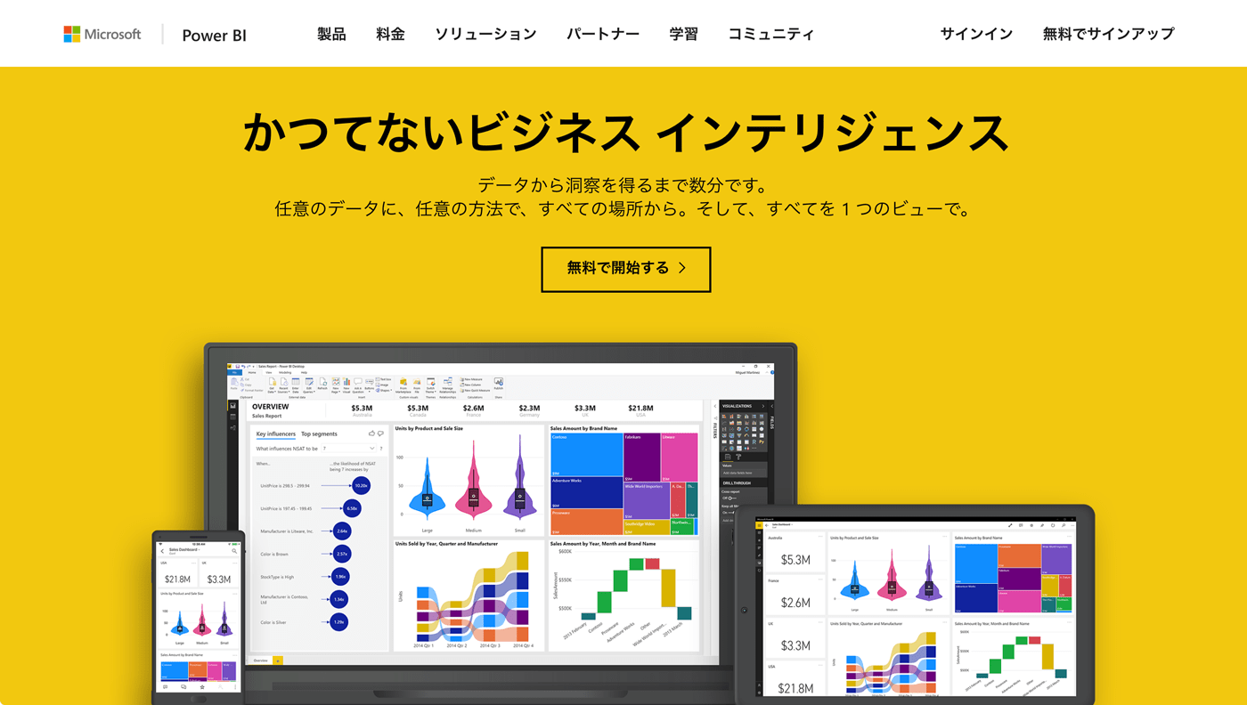 【Googleデータポータル】BIツールはもう誰でも使える！ 主要ツールと2つの種類を理解する