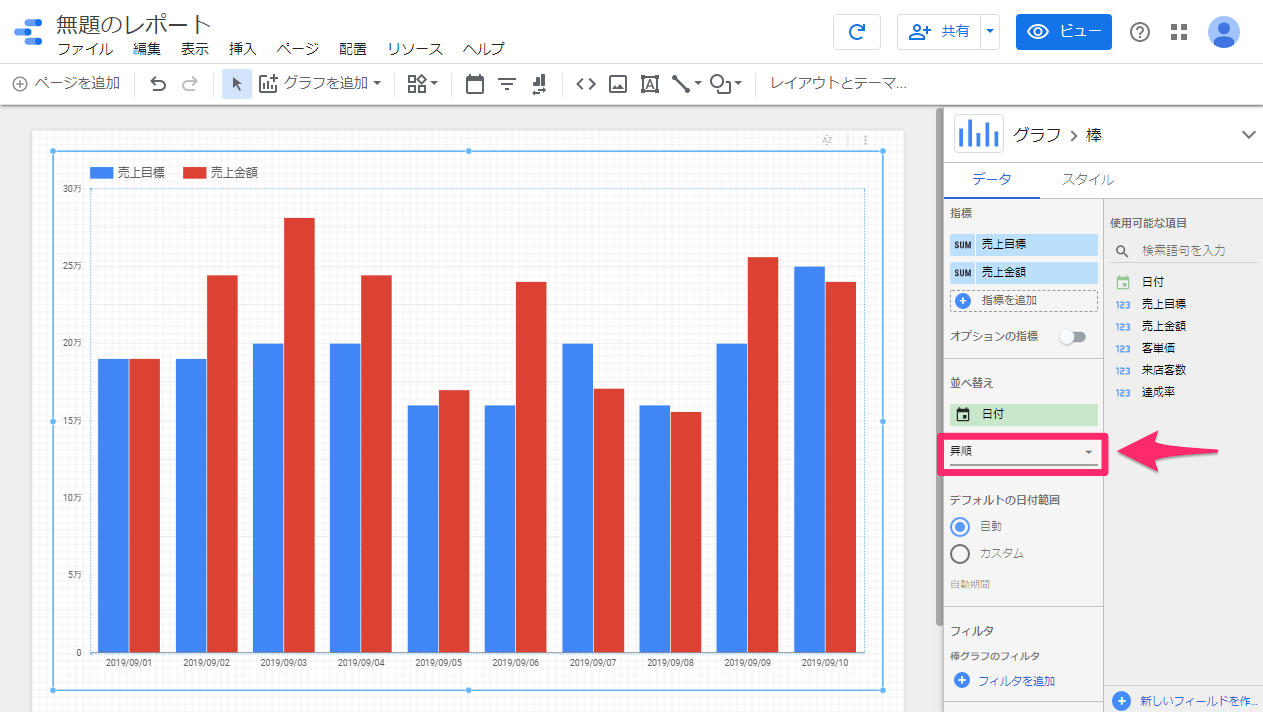 【Googleデータポータル】日別の売上目標・実績を棒グラフで表現。データ視覚化の基本を理解する