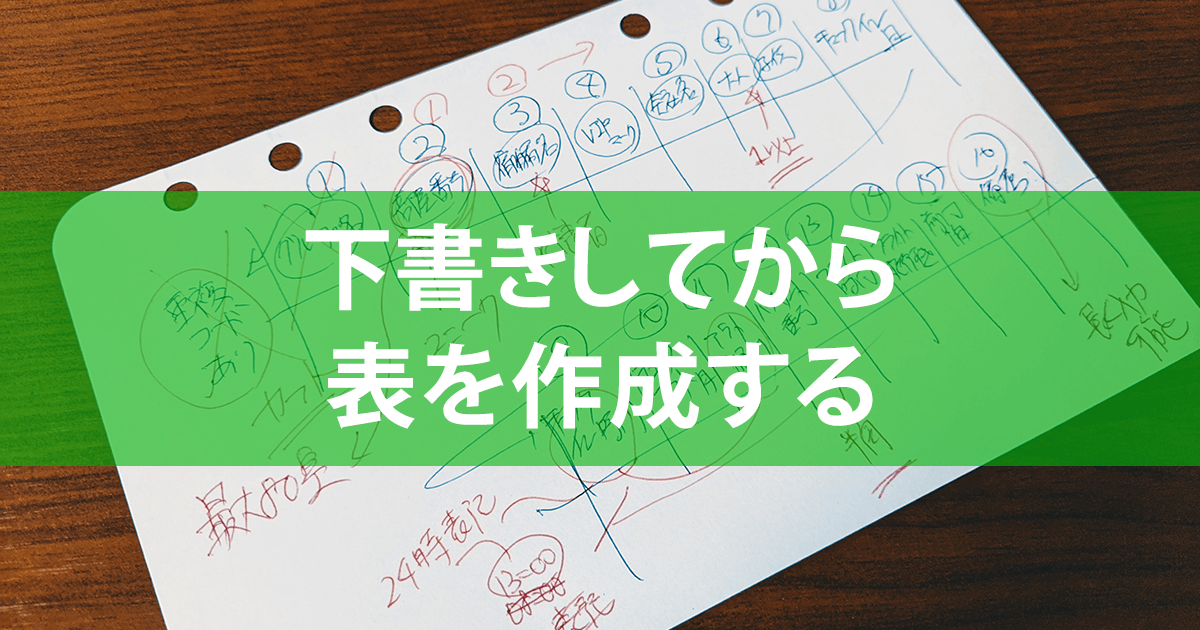 Excelテレワーク いきなりの表作成はng Excel講師が教える 表の下書き のコツ できるネット