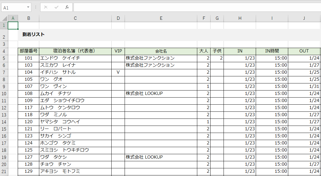 Excelテレワーク いきなりの表作成はng Excel講師が教える 表の下書き のコツ できるネット