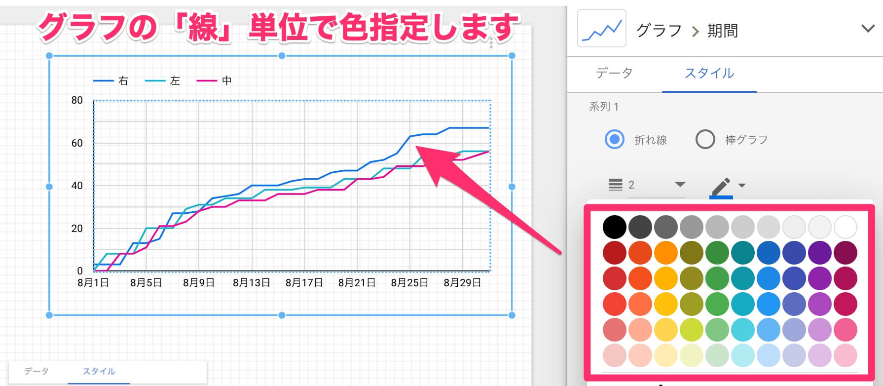 【Googleデータポータル】グラフの「色」設定指定を使いこなして効率化