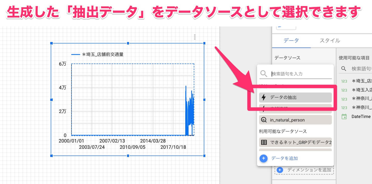 【Googleデータポータル】ダッシュボードの快適性が向上！「データの抽出」で集計処理を高速化する