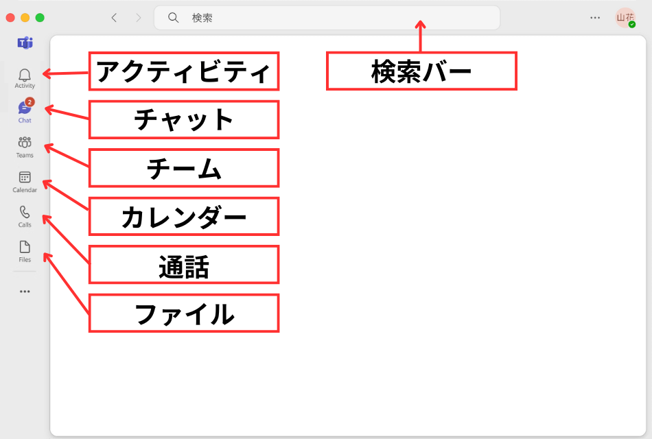 これだけは押さえておきたいMicrosoft Teamsの基本