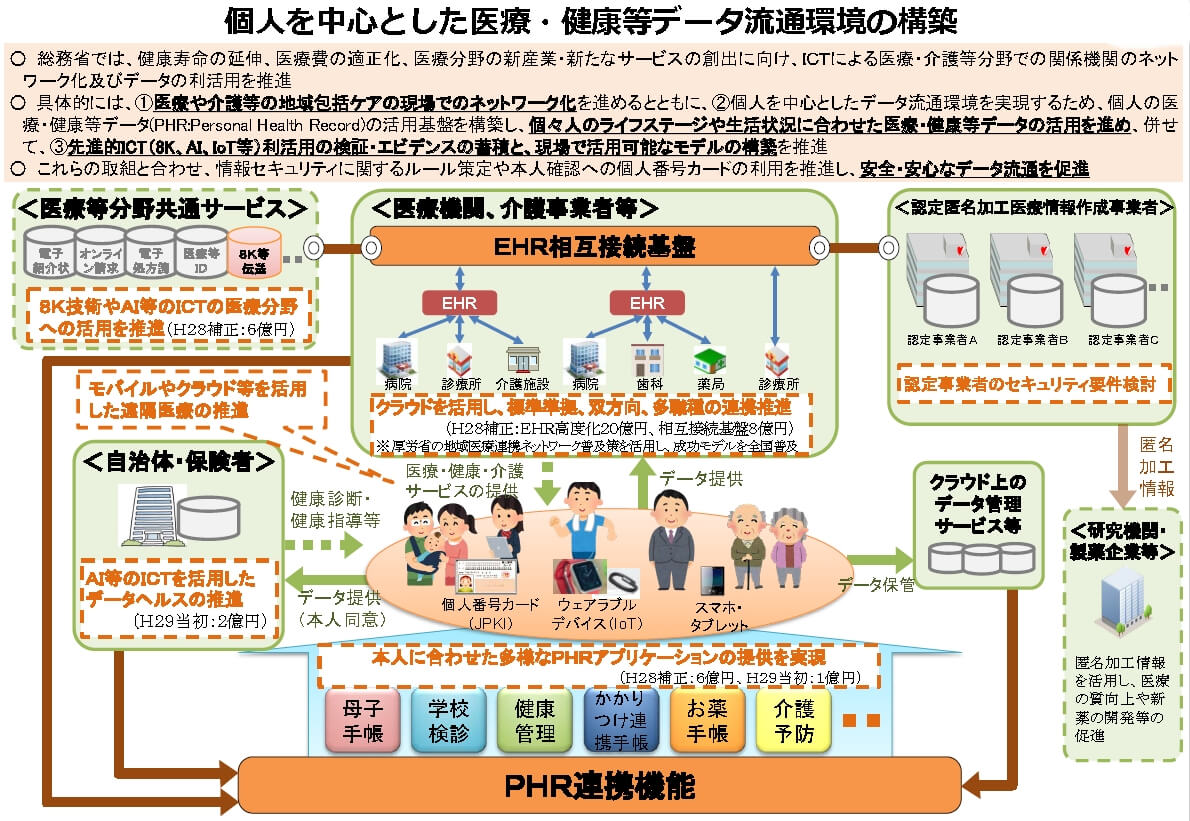 ChatGPTは業務でこう使う！ AIを実践利用するテクニック【トイアンナ流仕事術】