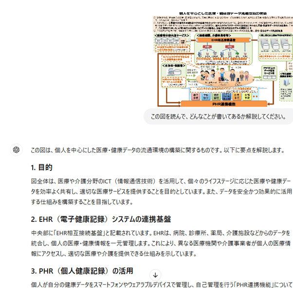 ChatGPTは業務でこう使う！ AIを実践利用するテクニック【トイアンナ流仕事術】