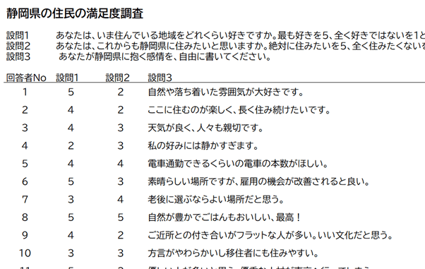 ChatGPTは業務でこう使う！ AIを実践利用するテクニック【トイアンナ流仕事術】