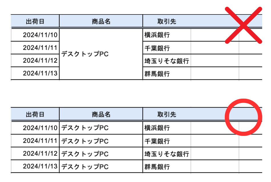 仕事が雑な人と思われないために！ Excelで知っておきたい5つの「常識ルール」