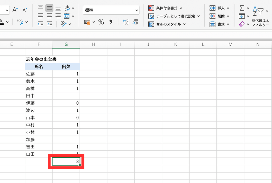 仕事が雑な人と思われないために！ Excelで知っておきたい5つの「常識ルール」