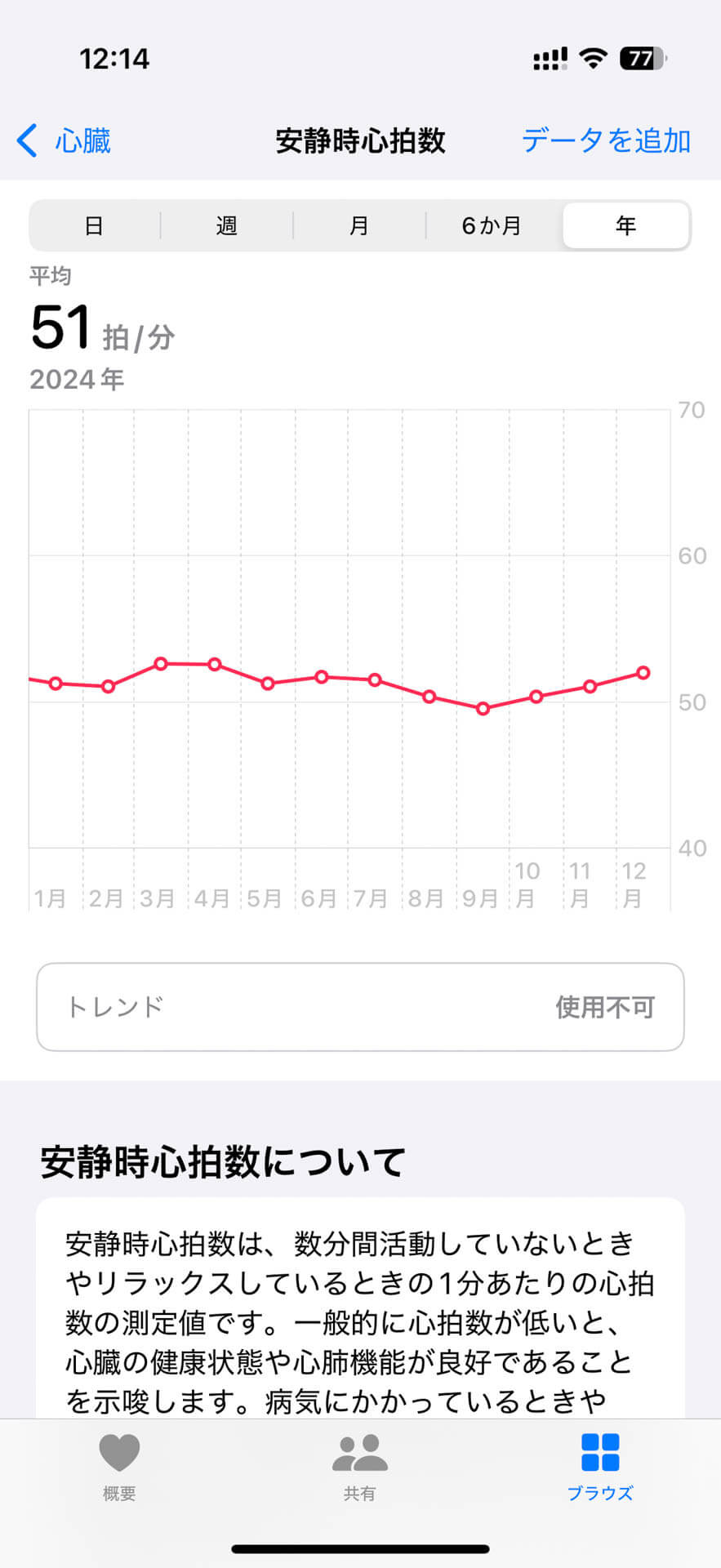 VRゲームと保険とApple Watchで運動習慣を日課に