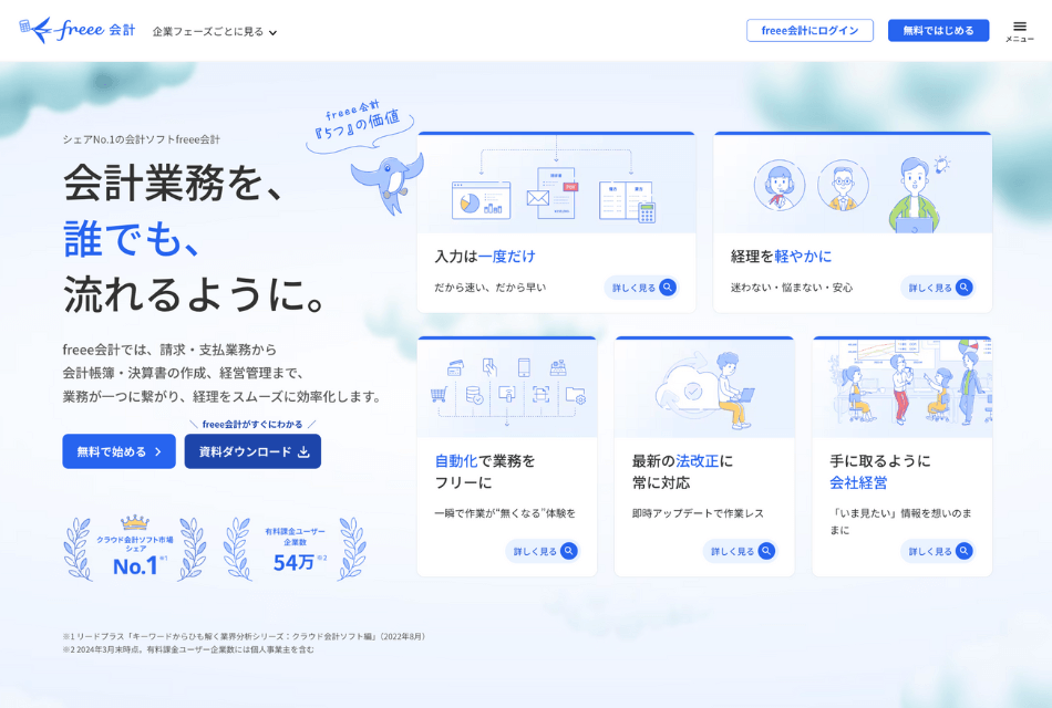 確定申告がラクラク完了！クラウド会計ソフト比較とおすすめ