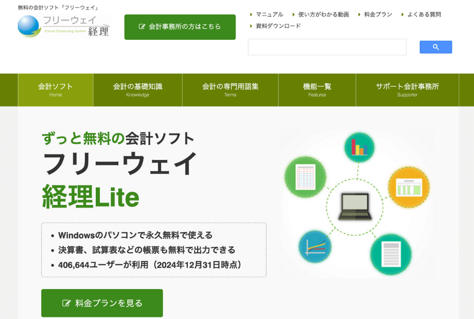 確定申告がラクラク完了！クラウド会計ソフト比較とおすすめ