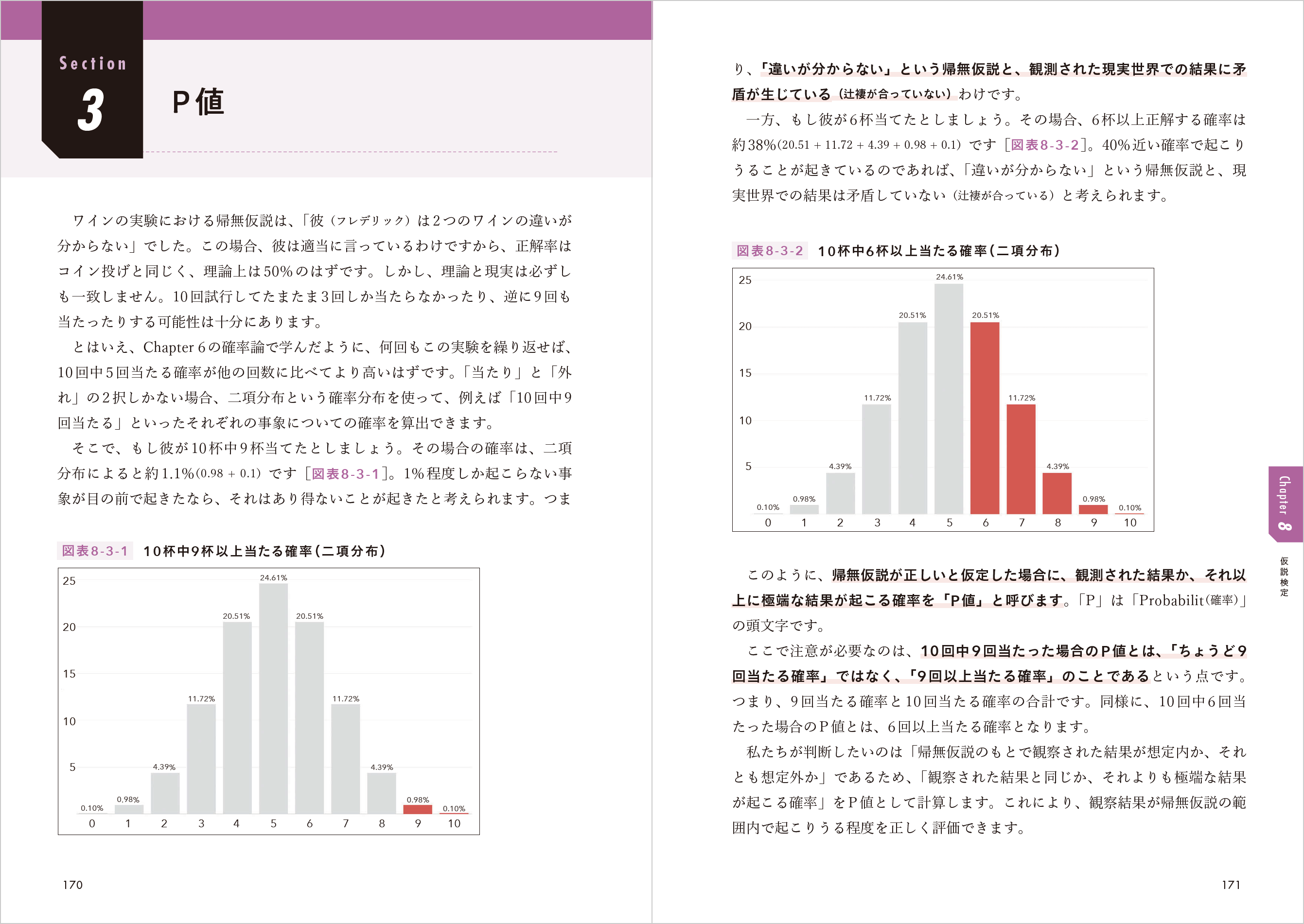 データに触れながら学ぶ統計学 R言語のUIツール「Exploratory」で身につくデータサイエンスの手法