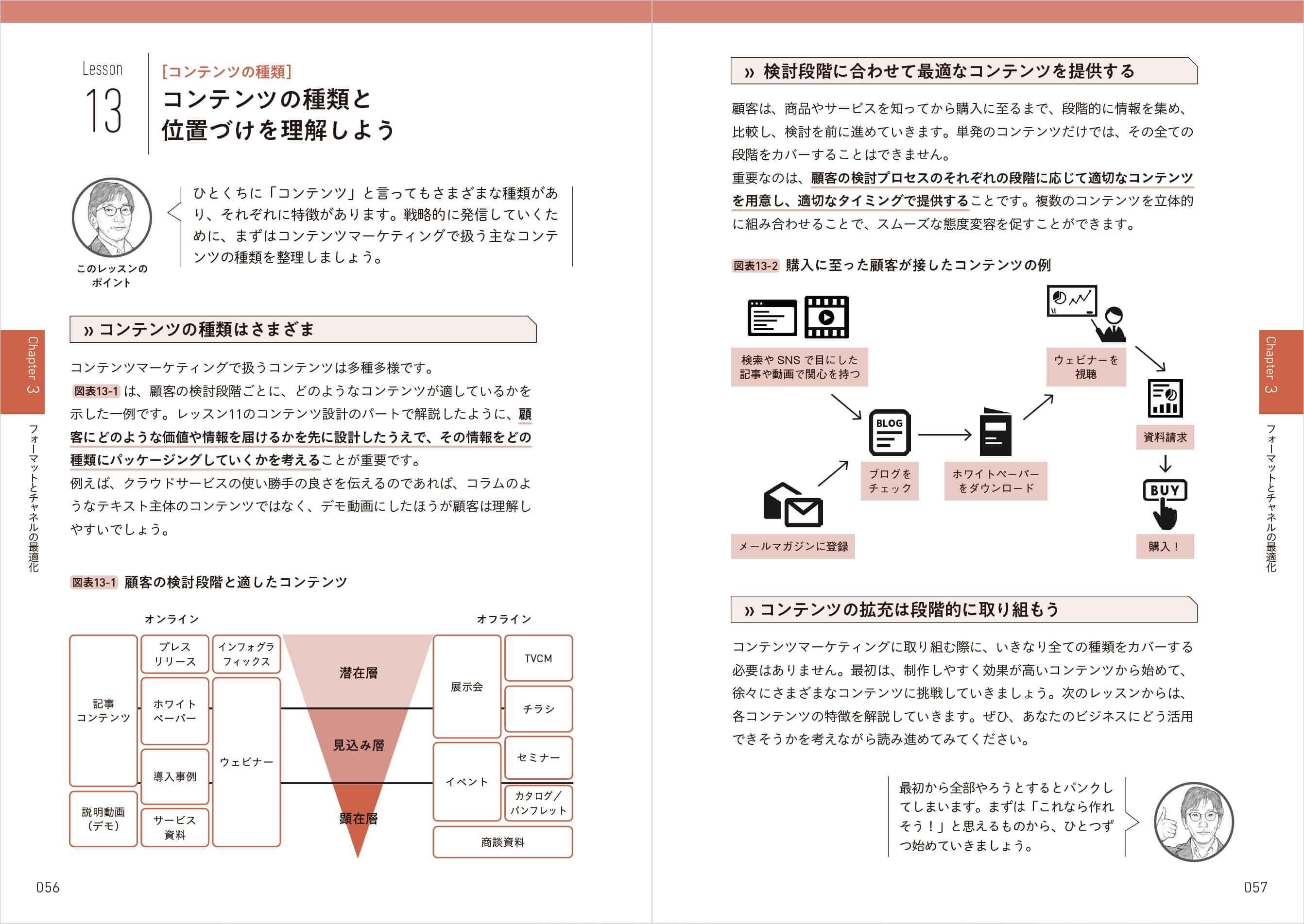 いちばんやさしいAI時代のコンテンツマーケティングの教本 人気講師が教える「信頼される」企業になるための情報戦略