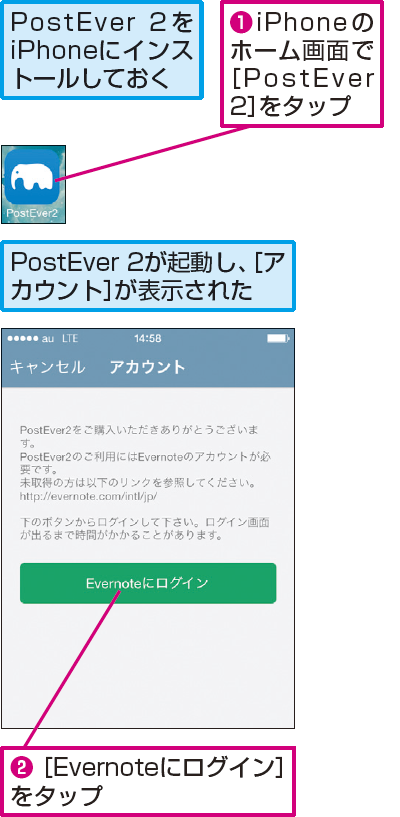 操作解説：PostEver 2の初期設定を開始する