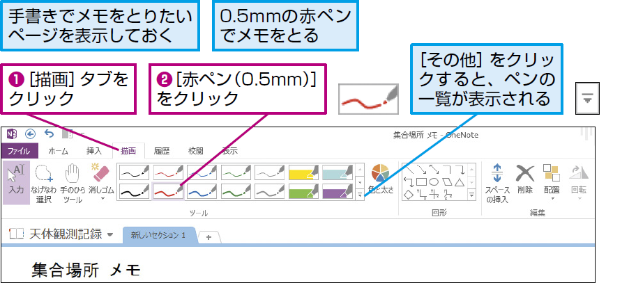 手書き文字やイラストをonenoteに書き込むには Onenote できるネット