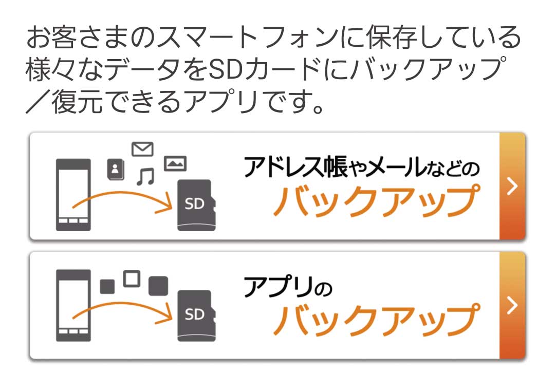 Auスマートフォンのデータをバックアップするには Au できるネット