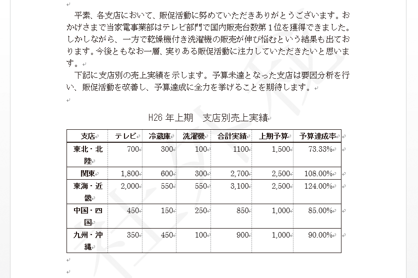 Wordで文書に 社外秘 などの透かし文字を入れる方法 できるネット