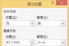 Wordで表の位置を本文の文字数に関係なく固定する方法 できるネット