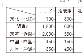 Wordの表でセルに斜線を引く方法 できるネット