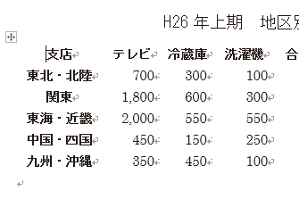 罫線 ワード 消す 表