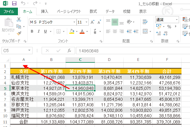 Excelでいつでも左上のセル A1 に移動できるショートカットキー できるネット