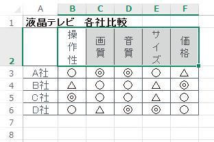 書き エクセル 縦