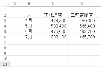 Excelでセルに引いた罫線を消す方法 できるネット