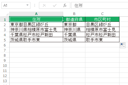 Excel関数で住所を都道府県と市町村に分ける方法 できるネット