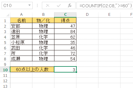 Excel関数で 以上 の条件を満たすデータを数える方法 できるネット