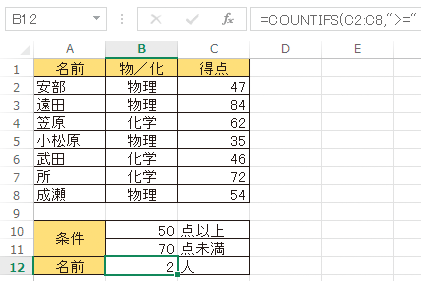 Excel関数で 以上 未満 の条件を満たすデータを数える方法 できるネット