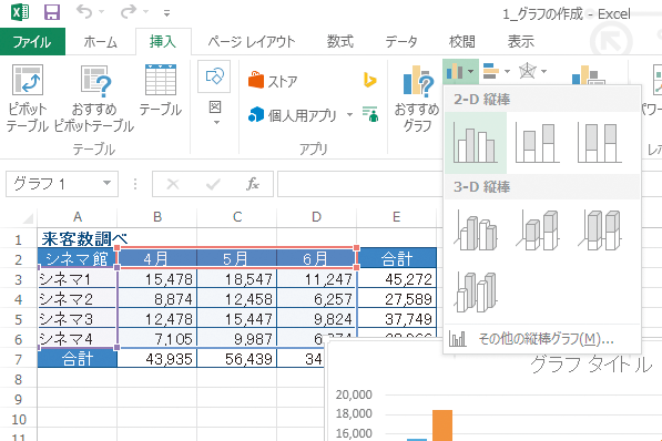 エクセル グラフ 作成