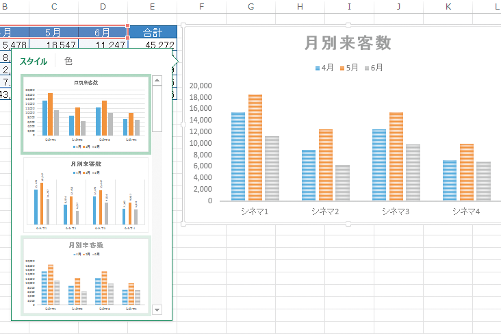 Excelで作成したグラフのデザインをより素早く変更する方法 できるネット