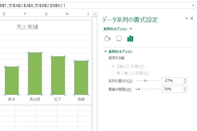 Excelで作成した棒グラフを太くする方法 できるネット