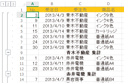 Excelの アウトライン 機能で項目ごとにグループ化してデータを集計する方法 できるネット