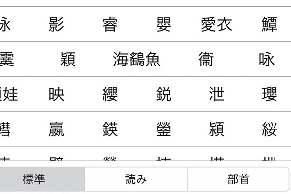 Iphoneで人名などの入力時 変換候補に表示されない漢字を見つける方法