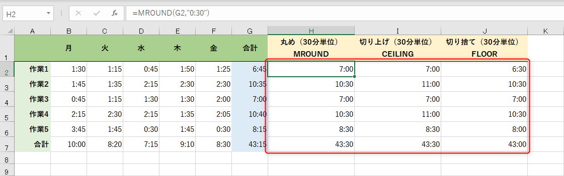 エクセル時短 時間計算の基本 24時間を超えるときの書式設定と 切り上げ 切り捨てに使う3つの関数 できるネット